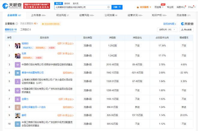 國聯(lián)股份增資至7.2億元，增幅達(dá)44.85%，加碼數(shù)字文化創(chuàng)意軟件開發(fā)