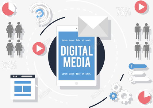 數(shù)字媒體扁平矢量圖 驅(qū)動(dòng)平面電商與數(shù)字文化創(chuàng)意軟件的未來