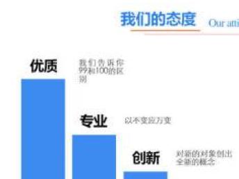 深圳通達六維 融合量子計算、區(qū)塊鏈與軟件開發(fā)的創(chuàng)新解決方案